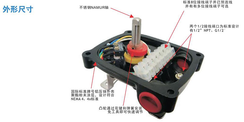 閥門限位開關(guān)-氣動(dòng)閥門位置反饋(圖2)